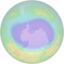 Antarctic Ozone 1997-10-01